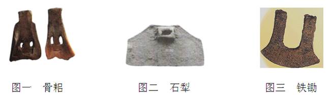 观察下列图片,图一至图三的变化反映出的最准确信息是A.战国时期铁农具广泛使用B.农业生产工具的不断改进C.中国传统农业的精耕细作D.夏商周的主要农具是耒耜 观察下列图片,图一至图三的变化反映出的最准确信息是A.战国时期铁农具广泛使用B.农业生产工具的不断改进C.中国传统农业的精耕细作D.夏商周的主要农具是耒耜