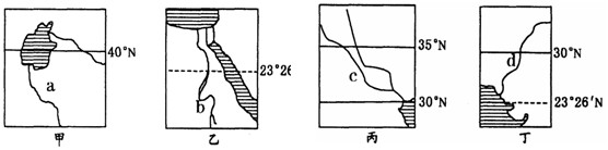 在年降水量少于250mm、灌溉水源不足的地区,一般不能发展灌溉农业,下图所示甲、乙、丙、丁四个地区都是灌溉农业区。读图回答1~4题。 1 在年降水量少于250mm、灌溉水源不足的地区,一般不能发展灌溉农业,下图所示甲、乙、丙、丁四个地区都是灌溉农业区。读图回答1~4题。 1