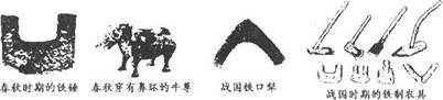 观察下列一组有关春秋战国时期的历史图片,所能得到的正确认识不包括A.铁制农具出现并广泛运用B.社会生产力显著提高C.农用动力出现革命性变化D.使用畜力马排鼓风冶 观察下列一组有关春秋战国时期的历史图片,所能得到的正确认识不包括A.铁制农具出现并广泛运用B.社会生产力显著提高C.农用动力出现革命性变化D.使用畜力马排鼓风冶