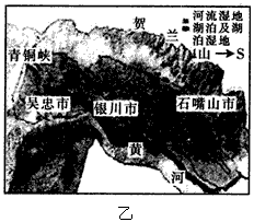 2010中国银川国际赛马大会于8月28日至29日在宁夏银川举行。材料一:图甲是银川附近地区年蒸发量和年降水量分布示意图,图乙 2010中国银川国际赛马大会于8月28日至29日在宁夏银川举行。材料一:图甲是银川附近地区年蒸发量和年降水量分布示意图,图乙