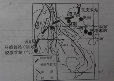 读材料,回答下列问题。材料一:新华网缅甸曼德勒2013年7月23日电:由中国、缅甸、韩国、印度四国投资建设的中缅天然气管道(缅甸段)7月28日开始向中 读材料,回答下列问题。材料一:新华网缅甸曼德勒2013年7月23日电:由中国、缅甸、韩国、印度四国投资建设的中缅天然气管道(缅甸段)7月28日开始向中
