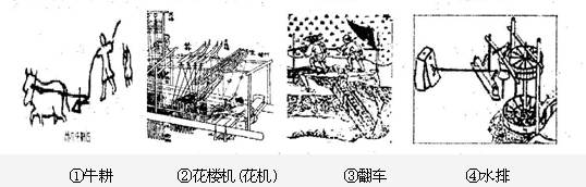 下图呈现的是我国古代各个时期的生产工具,其中涉及动力革新的有 A.①②B.②③C.③④D.①④ 下图呈现的是我国古代各个时期的生产工具,其中涉及动力革新的有 A.①②B.②③C.③④D.①④
