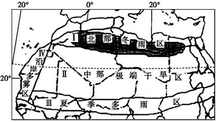 下图为世界某地区气候区划示意图。读图回答下列各题。小题1:下列关于图中各气候区成因的叙述,正确的是 A.Ⅰ区冬季多雨是受冬季季风影响B.Ⅱ区中部极端干旱是由于常 下图为世界某地区气候区划示意图。读图回答下列各题。小题1:下列关于图中各气候区成因的叙述,正确的是 A.Ⅰ区冬季多雨是受冬季季风影响B.Ⅱ区中部极端干旱是由于常