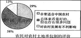 农民是农业社会中的主要劳动者,“稳定小农”是中国历代政府实现长治久安的关键。阅读下列材料,回答问题:材料一夫在芸耨,妻在机杼,民无二事,则有储蓄。…… 农民是农业社会中的主要劳动者,“稳定小农”是中国历代政府实现长治久安的关键。阅读下列材料,回答问题:材料一夫在芸耨,妻在机杼,民无二事,则有储蓄。……