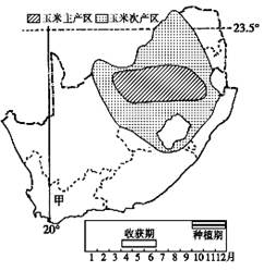 下图为“某国玉米生产区分布、种植与收获玉米的时间图表”。该国是所在大洲最大的玉米产区,也是全球主要的玉米出口国。读图回答下列各题。小题1:关于该国玉米生产区的叙 下图为“某国玉米生产区分布、种植与收获玉米的时间图表”。该国是所在大洲最大的玉米产区,也是全球主要的玉米出口国。读图回答下列各题。小题1:关于该国玉米生产区的叙