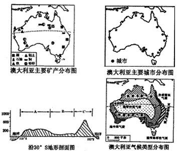 阅读澳大利亚有关信息资料;结合所学知识,回答下列问题:澳大利亚大陆地形分布特征是___ _______ 。澳 阅读澳大利亚有关信息资料;结合所学知识,回答下列问题:澳大利亚大陆地形分布特征是___ _______ 。澳