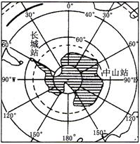 南极地区是科学家的天然实验室。读图回答问题。(1)图中看地球自转方向是__时针转。(2)图中阴影处的大洲是___,与其相距最近的大洲是___。 南极地区是科学家的天然实验室。读图回答问题。(1)图中看地球自转方向是__时针转。(2)图中阴影处的大洲是___,与其相距最近的大洲是___。