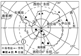 材料:2014年2月8日,我国南极泰山站正式建成开站,这是继长城站、中山站、昆仑站之后中国的第四个南极科学考察站。结合读“南极地区图,完成下列问题。小题1:图中 材料:2014年2月8日,我国南极泰山站正式建成开站,这是继长城站、中山站、昆仑站之后中国的第四个南极科学考察站。结合读“南极地区图,完成下列问题。小题1:图中