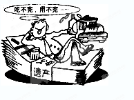 下图主要说明A.人们的生活离不开一定的财产B.遗产继承是青少年获得财产的唯一途径C.青少年要维护合法的继承权,但同时也要有自己的理想和追求D.如果继承的遗产够自 下图主要说明A.人们的生活离不开一定的财产B.遗产继承是青少年获得财产的唯一途径C.青少年要维护合法的继承权,但同时也要有自己的理想和追求D.如果继承的遗产够自