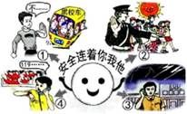 下面是小海在“安全连着你我他”主题探究中出示的示意图。其中能体现安全意识强、珍爱生命的做法是A.①②④B.①③ C.②③④D.②③ 下面是小海在“安全连着你我他”主题探究中出示的示意图。其中能体现安全意识强、珍爱生命的做法是A.①②④B.①③ C.②③④D.②③