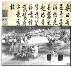 下图描绘的是我国古代的劳动生产场景,图中题诗为康熙帝所作。与这一劳动生产场景相关的行业是A.棉纺织业B.丝织业C.造纸业D.麻纺织业 下图描绘的是我国古代的劳动生产场景,图中题诗为康熙帝所作。与这一劳动生产场景相关的行业是A.棉纺织业B.丝织业C.造纸业D.麻纺织业
