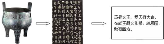 以下为青铜文物、文物上的拓片及其部分译文,联系商周历史,结论错误的是①商周时期的青铜铸造已达很高水平②钟鼎文是一种比甲骨文更早的文字 ③拓片部分内容涉 以下为青铜文物、文物上的拓片及其部分译文,联系商周历史,结论错误的是①商周时期的青铜铸造已达很高水平②钟鼎文是一种比甲骨文更早的文字 ③拓片部分内容涉
