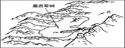 墨西哥城位于19°N,海拔约2250米的盆地中,如下图,该市有2000余万人口,3.5万家工厂有约300万辆汽车。回答问题。小题1:根据其地理位置,判断该城市的 墨西哥城位于19°N,海拔约2250米的盆地中,如下图,该市有2000余万人口,3.5万家工厂有约300万辆汽车。回答问题。小题1:根据其地理位置,判断该城市的