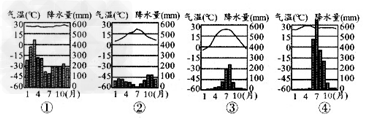 中国“和平方舟”号医院船于2010年8月31日从中国舟山起航,航行5300余海里后,于9月15日驶抵亚丁湾。两天后,医院船与正在亚丁湾海域执行护航任务的中 中国“和平方舟”号医院船于2010年8月31日从中国舟山起航,航行5300余海里后,于9月15日驶抵亚丁湾。两天后,医院船与正在亚丁湾海域执行护航任务的中