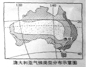 读澳大利亚气候类型分布示意图。回答问题。(1)图中沿经线自南向北,气候类型依次是___ _ ___、_____ __和热带沙漠气候。(2)解释澳大利亚 读澳大利亚气候类型分布示意图。回答问题。(1)图中沿经线自南向北,气候类型依次是___ _ ___、_____ __和热带沙漠气候。(2)解释澳大利亚