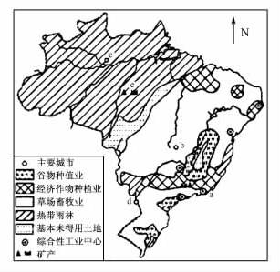 某国面积为854.7万平方千米,海岸线长7400多千米。结合该国土地利用图和主要城市的相关材料,分析回答下列问题。城市材料:a城市(22.9°S,42°W,海拔 某国面积为854.7万平方千米,海岸线长7400多千米。结合该国土地利用图和主要城市的相关材料,分析回答下列问题。城市材料:a城市(22.9°S,42°W,海拔