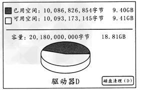 如图是一台计算机 D盘属性图的一部分,从中可以看出该硬盘容量的大小,请用科学记数法将该硬盘容量表示为( )字节. (保留 3位有效数字) 如图是一台计算机 D盘属性图的一部分,从中可以看出该硬盘容量的大小,请用科学记数法将该硬盘容量表示为( )字节. (保留 3位有效数字)