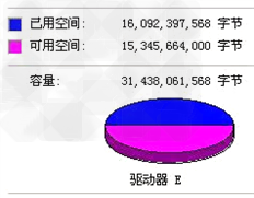 如图,是一台计算机D盘属性图的一部分,从中可以看出该硬盘容量的大小,请用科学记数法将该硬盘容量表示为字节. 如图,是一台计算机D盘属性图的一部分,从中可以看出该硬盘容量的大小,请用科学记数法将该硬盘容量表示为字节.