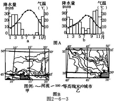 图A是图B中两个地区的气候资料图。回答下列问题: (1)反映图B中甲地区气候状况的是图A中的图,该地区的气候类型及其主要特征是。 (2)依据图A中属于乙地区的气 图A是图B中两个地区的气候资料图。回答下列问题: (1)反映图B中甲地区气候状况的是图A中的图,该地区的气候类型及其主要特征是。 (2)依据图A中属于乙地区的气