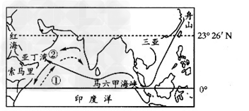 中国“和平方舟”号医院船于2010年8月31日从中国舟山起航,航行5300余海里后,于9月15日驶抵亚丁湾。两天后,医院船与正在亚丁湾海域执行护航任务的中 中国“和平方舟”号医院船于2010年8月31日从中国舟山起航,航行5300余海里后,于9月15日驶抵亚丁湾。两天后,医院船与正在亚丁湾海域执行护航任务的中