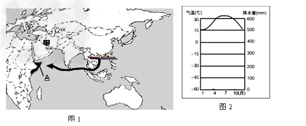 材料一:索马里海盗作为恐怖主义活动,已成为一大国际公害。联手打击海盗活动,维护世界和平与稳定成为国际社会的共识。2008 年12 月26 日,中国政 材料一:索马里海盗作为恐怖主义活动,已成为一大国际公害。联手打击海盗活动,维护世界和平与稳定成为国际社会的共识。2008 年12 月26 日,中国政