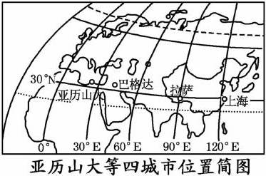 根据图文资料,回答下列问题。埃及的亚历山大、伊拉克的巴格达、我国的拉萨和上海四城市都位于北纬30°附近,但气候却有明显的差异。(1)判断下列表格中的“气温曲线与 根据图文资料,回答下列问题。埃及的亚历山大、伊拉克的巴格达、我国的拉萨和上海四城市都位于北纬30°附近,但气候却有明显的差异。(1)判断下列表格中的“气温曲线与