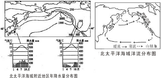 比较图中A、B两地的年降水量,其中较多的是_________地,试分析其降水较多的原因。(4 比较图中A、B两地的年降水量,其中较多的是_________地,试分析其降水较多的原因。(4