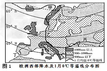 材料1:据某通讯社2012年2月2日报道,连日来寒潮给欧洲大部分地区带来了强降雪和极端严寒天气,白天气温降至零下10℃到20℃左右 材料1:据某通讯社2012年2月2日报道,连日来寒潮给欧洲大部分地区带来了强降雪和极端严寒天气,白天气温降至零下10℃到20℃左右