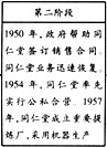 为让同学们更好地了解北京乡土史,某班学生布置了如下展览。展览一 悠悠古城唐代幽州城内的居民住在四面有坊墙围隔的“坊”内。市在城市的北部,有 为让同学们更好地了解北京乡土史,某班学生布置了如下展览。展览一 悠悠古城唐代幽州城内的居民住在四面有坊墙围隔的“坊”内。市在城市的北部,有