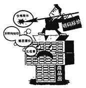 012年3.15再次聚焦“诚信”,主题为:“共筑诚信,有你有我”。如图表明,商品房明码标价有利于维护消费者的①安全保障权②知悉真情权③公平交易权④依法求偿权A. 012年3.15再次聚焦“诚信”,主题为:“共筑诚信,有你有我”。如图表明,商品房明码标价有利于维护消费者的①安全保障权②知悉真情权③公平交易权④依法求偿权A.
