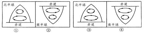 下图中,正确表示大洋环流模式的是A.①②B.②③C.③④D.①④ 下图中,正确表示大洋环流模式的是A.①②B.②③C.③④D.①④