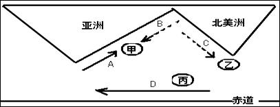 下图是世界局部洋流示意图,读图回答下列问题(每空1分,共8分)如果该海域为北太平洋,图示A、B、C、D洋流中为暖流的是____________ ,为寒流的 下图是世界局部洋流示意图,读图回答下列问题(每空1分,共8分)如果该海域为北太平洋,图示A、B、C、D洋流中为暖流的是____________ ,为寒流的