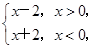 对于定义在R上的函数f(x),给出下列说法:①若f(x)是偶函数,则f(-2)=f(2);②若f(-2)=f(2),则函数f(x)是偶函数;③若f(-2)≠f( 对于定义在R上的函数f(x),给出下列说法:①若f(x)是偶函数,则f(-2)=f(2);②若f(-2)=f(2),则函数f(x)是偶函数;③若f(-2)≠f(