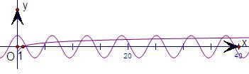 方程lgx=2cosx根的个数为:______. 魔方格