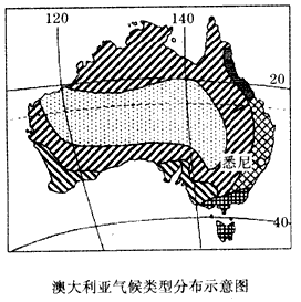 读澳大利亚气候类型分布示意图。回答问题。 图中沿120°E经线自南向北,气候类型依次是____________、热带稀树草 读澳大利亚气候类型分布示意图。回答问题。 图中沿120°E经线自南向北,气候类型依次是____________、热带稀树草