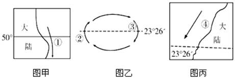 下列三幅均为北半球部分海区洋流分布示意图,读图完成下列问题。小题1:图示洋流中属于暖流的是A.①B.②C.③D.④小题2:图示洋流对地理环境的影响是 A.①洋流 下列三幅均为北半球部分海区洋流分布示意图,读图完成下列问题。小题1:图示洋流中属于暖流的是A.①B.②C.③D.④小题2:图示洋流对地理环境的影响是 A.①洋流
