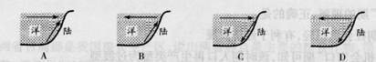 由于人类产生的难以降解的塑料垃圾漂浮到北太平洋堆积而成的“太平洋垃圾大陆”正在诞生,且面积在不断扩大。据此完成下列问题。小题1:下列有关“太平洋垃圾大 由于人类产生的难以降解的塑料垃圾漂浮到北太平洋堆积而成的“太平洋垃圾大陆”正在诞生,且面积在不断扩大。据此完成下列问题。小题1:下列有关“太平洋垃圾大