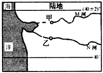 下图中甲、乙分别是M、N两条河流上的水文站。据此完成1—2题。 1、观测发现,M、N河流的径流有明显的季节变化,下列叙述正确的是 下图中甲、乙分别是M、N两条河流上的水文站。据此完成1—2题。 1、观测发现,M、N河流的径流有明显的季节变化,下列叙述正确的是