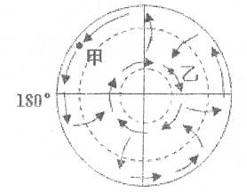 下图为以极点为中心的洋流俯视图,据此回答题。小题1:甲地位于乙地的A.东北B.西南C.西北D.东南小题2:影响途经乙地洋流的盛行风向为A.西北风B.东北风C.西 下图为以极点为中心的洋流俯视图,据此回答题。小题1:甲地位于乙地的A.东北B.西南C.西北D.东南小题2:影响途经乙地洋流的盛行风向为A.西北风B.东北风C.西