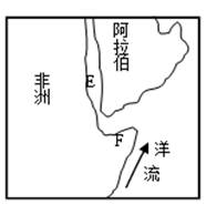 读世界某区域略图,根据图中信息回答下列问题。小题1:按照性质划分,图中洋流应为A.风海流B.补偿流 C.寒流D.暖流小题2:此季节图中F半岛盛行的风向是A.西北 读世界某区域略图,根据图中信息回答下列问题。小题1:按照性质划分,图中洋流应为A.风海流B.补偿流 C.寒流D.暖流小题2:此季节图中F半岛盛行的风向是A.西北