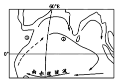 读“某季节大洋局部洋流分布示意图”,回答下列各题。小题1:据图判断,①半岛东部沿海地区该季节气候特点是A.进入湿季,高温多雨B.进入湿季,低温多雨C.受东北 读“某季节大洋局部洋流分布示意图”,回答下列各题。小题1:据图判断,①半岛东部沿海地区该季节气候特点是A.进入湿季,高温多雨B.进入湿季,低温多雨C.受东北