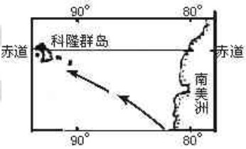 图中的洋流名称是A.南赤道暖流B.巴西暖流C.秘鲁寒流D.加利福尼亚寒流 图中的洋流名称是A.南赤道暖流B.巴西暖流C.秘鲁寒流D.加利福尼亚寒流