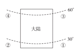 读“海陆分布示意图”,完成28---29题。小题1:图中①②③④四点中海水温度最高的是 A.①B.②C.③D.④小题2:实际调查发现④处附近有世界性的大 读“海陆分布示意图”,完成28---29题。小题1:图中①②③④四点中海水温度最高的是 A.①B.②C.③D.④小题2:实际调查发现④处附近有世界性的大