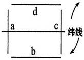 右图为某区域洋流环流简图,右侧箭头为相应风带的盛行风。读图完成题。小题1:若此图为太平洋局部海域,则a洋流的名称为:A.墨西哥湾暖流B.千岛寒流C.日本暖流D. 右图为某区域洋流环流简图,右侧箭头为相应风带的盛行风。读图完成题。小题1:若此图为太平洋局部海域,则a洋流的名称为:A.墨西哥湾暖流B.千岛寒流C.日本暖流D.