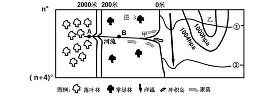 如下图n和n+4为两个不同纬线的度数.读图完成下列各题.小题1:下列说法正确的是( )A.等温线的温度①<②B.受乙系统影响甲地吹偏北风C.甲地受洋流影响,降温 如下图n和n+4为两个不同纬线的度数.读图完成下列各题.小题1:下列说法正确的是( )A.等温线的温度①<②B.受乙系统影响甲地吹偏北风C.甲地受洋流影响,降温
