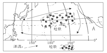 在北太平洋海域,由人类产生的难以降解的塑料垃圾漂浮到此堆积而成的“太平洋垃圾大陆”正在诞生,面积不断扩大中。完成小题。图8小题1:下列有关“太平洋垃圾大 在北太平洋海域,由人类产生的难以降解的塑料垃圾漂浮到此堆积而成的“太平洋垃圾大陆”正在诞生,面积不断扩大中。完成小题。图8小题1:下列有关“太平洋垃圾大