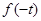 下列几个命题:①方程有一个正实根,一个负实根,则; ②函数是偶函数,但不是奇函数;③设函数定义域为R,则函数与的图象关于轴对称;④一条曲线和直线的公共点个数是, 下列几个命题:①方程有一个正实根,一个负实根,则; ②函数是偶函数,但不是奇函数;③设函数定义域为R,则函数与的图象关于轴对称;④一条曲线和直线的公共点个数是,