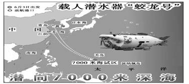 北京时间2012年6月27日11时47分,中国“蛟龙”在西太平洋的马里亚纳海沟再次刷新“中国深度”——下潜7 062米。结合下图完成小题。小题1:中国“蛟龙”7 北京时间2012年6月27日11时47分,中国“蛟龙”在西太平洋的马里亚纳海沟再次刷新“中国深度”——下潜7 062米。结合下图完成小题。小题1:中国“蛟龙”7