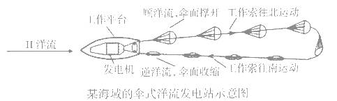 伞式洋流发电是通过“伞”带动工作索周而复始的运动,进而带动发电机运转发电。下图是“某海域的伞式洋流发电站示意图”,读图回答下列各题。小题1:如果该伞式洋流发电站 伞式洋流发电是通过“伞”带动工作索周而复始的运动,进而带动发电机运转发电。下图是“某海域的伞式洋流发电站示意图”,读图回答下列各题。小题1:如果该伞式洋流发电站