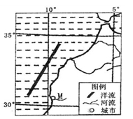 下图为世界某区域图。读图完成下列各题。小题1:图中 M 市西部海域渔业资源极为丰富,其主要 原因是A.寒暖流交汇,海水搅动,饵料丰富B.有寒流经过,海水上泛, 下图为世界某区域图。读图完成下列各题。小题1:图中 M 市西部海域渔业资源极为丰富,其主要 原因是A.寒暖流交汇,海水搅动,饵料丰富B.有寒流经过,海水上泛,